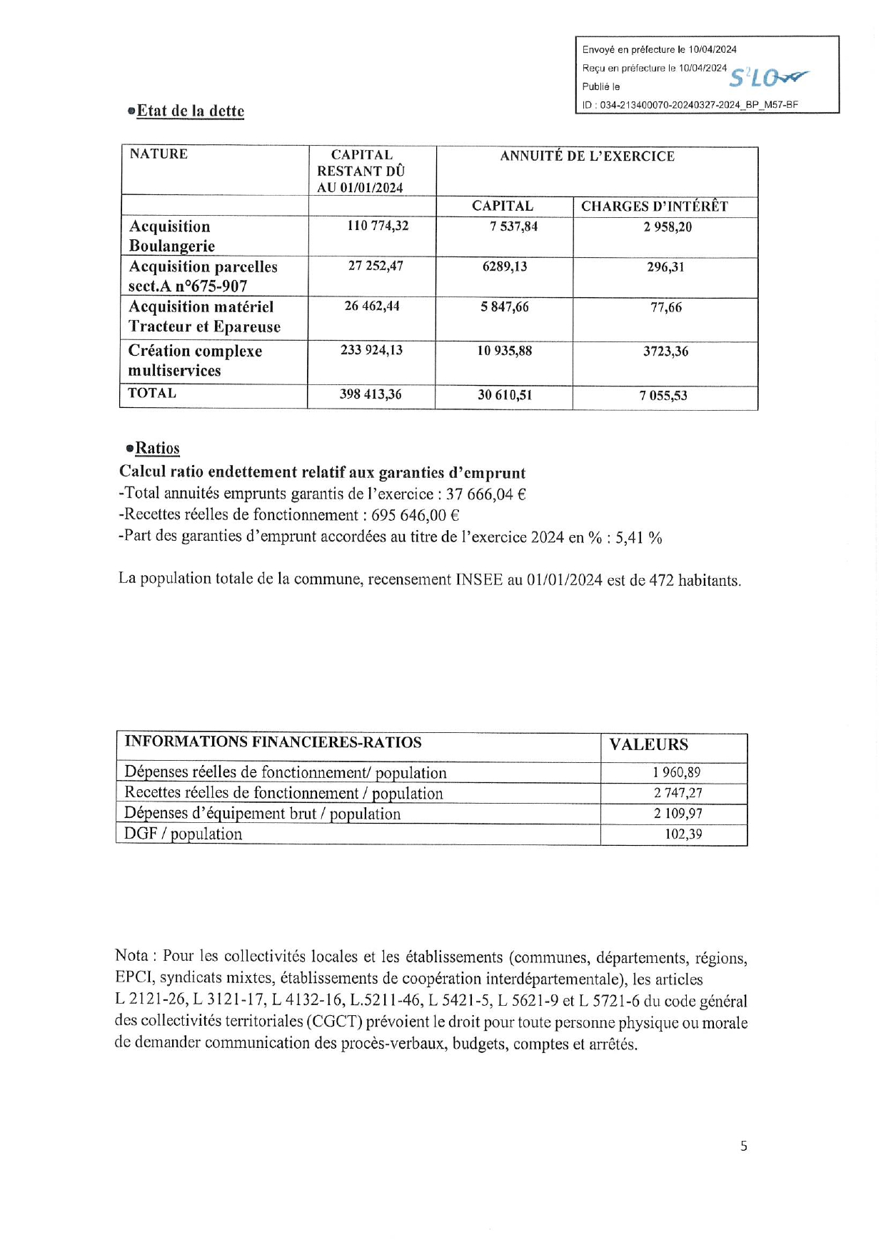 BP 2024 M57 COMMUNE AIGUES-VIVES_page-0005.jpg